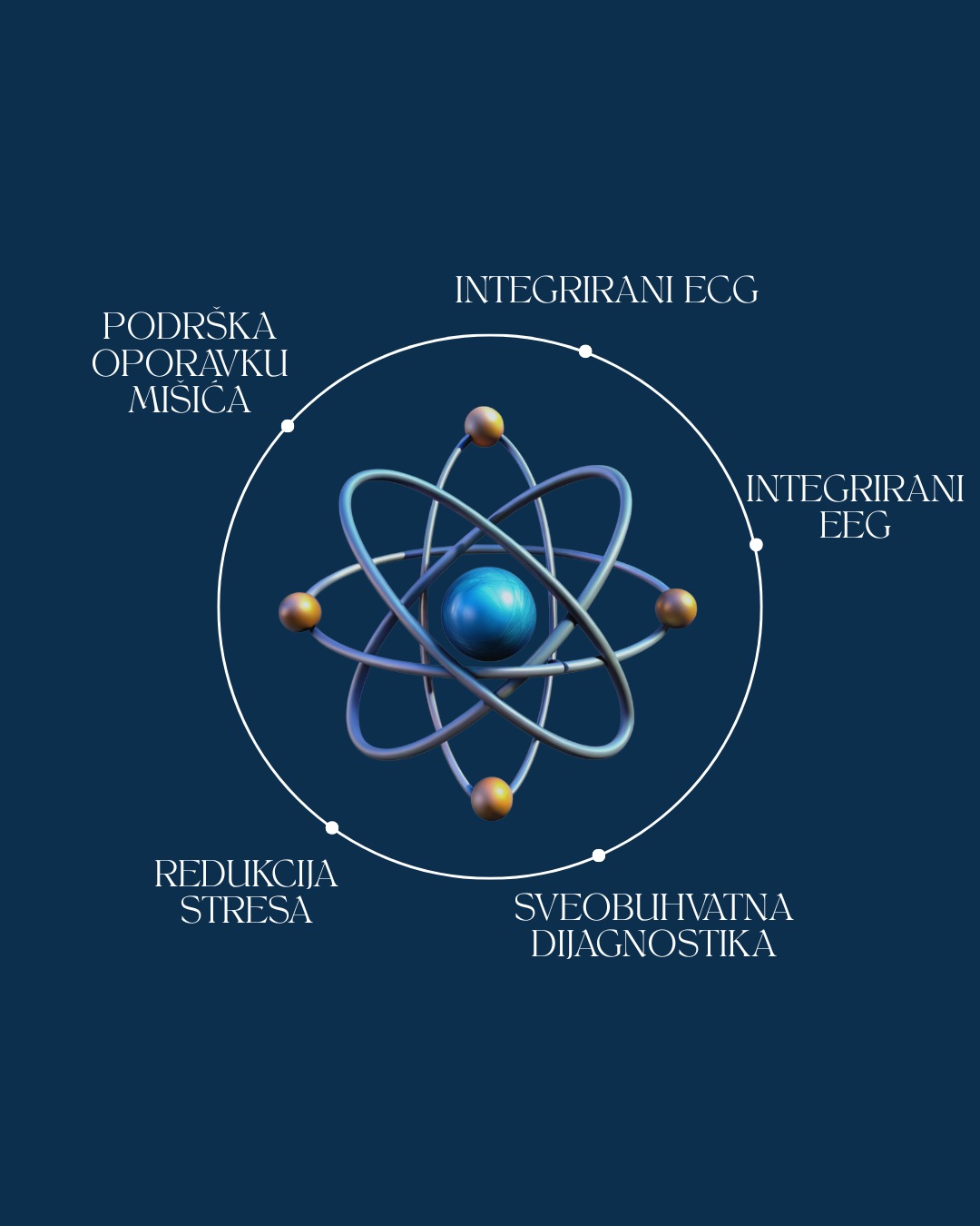 Quantum BALANCE