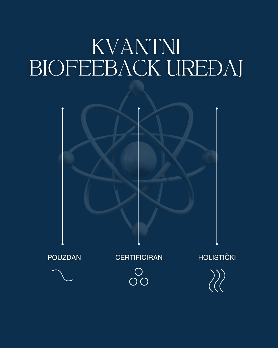 Quantum INTEGRAL
